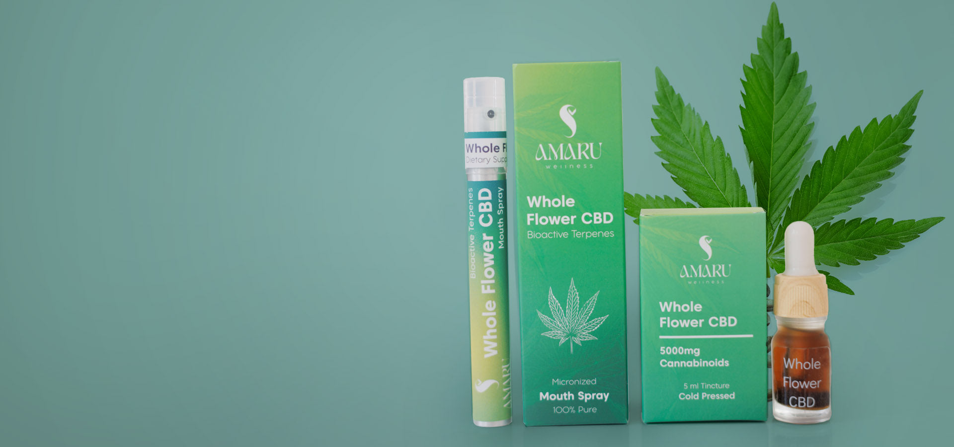 Amaru Wellness Products The Amaru Amaru Wellness Products The Amaru