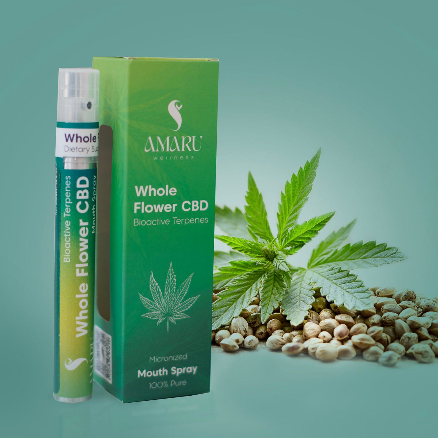 Amaru Wellness Products The Amaru Amaru Wellness Products The Amaru