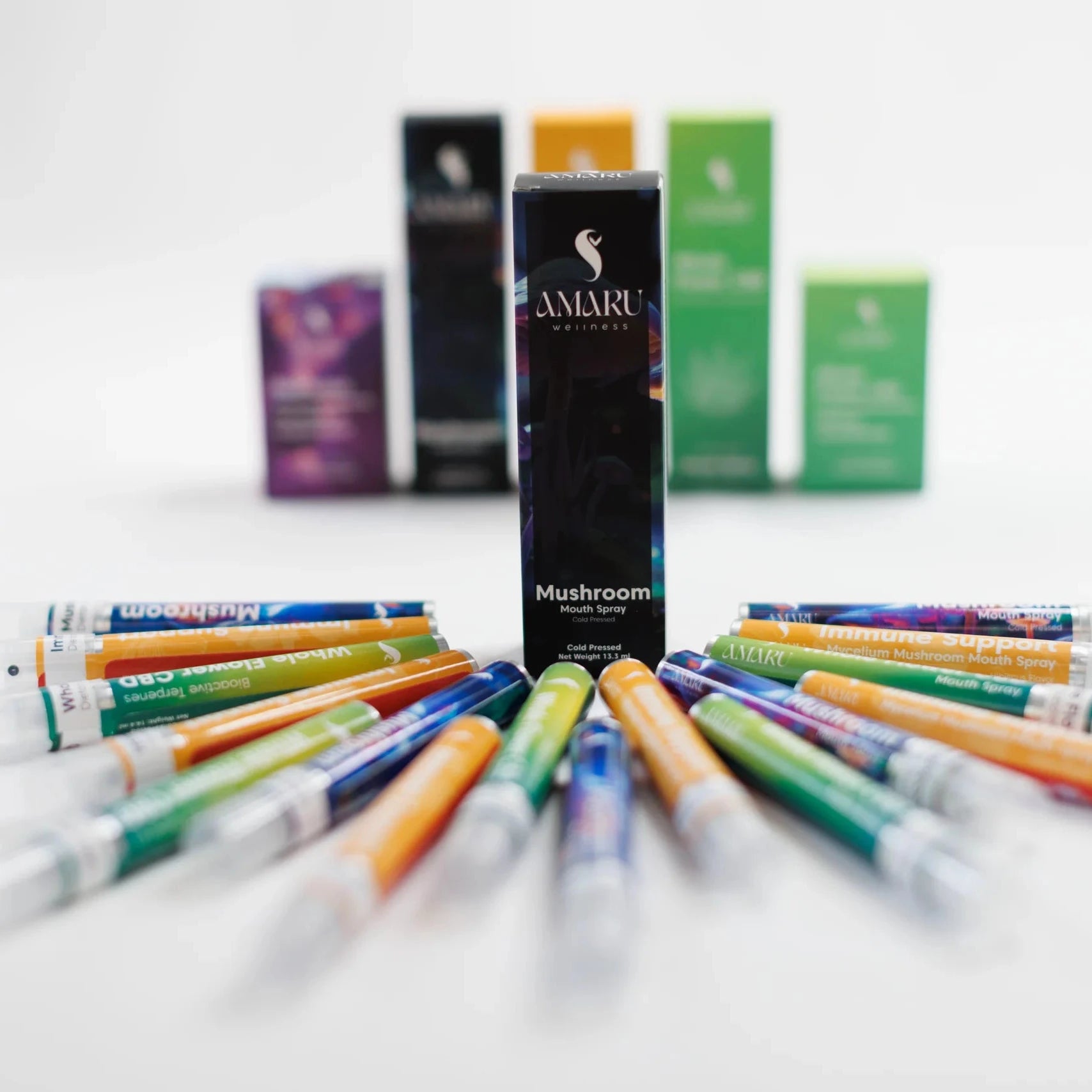 Functional Mushroom Spray