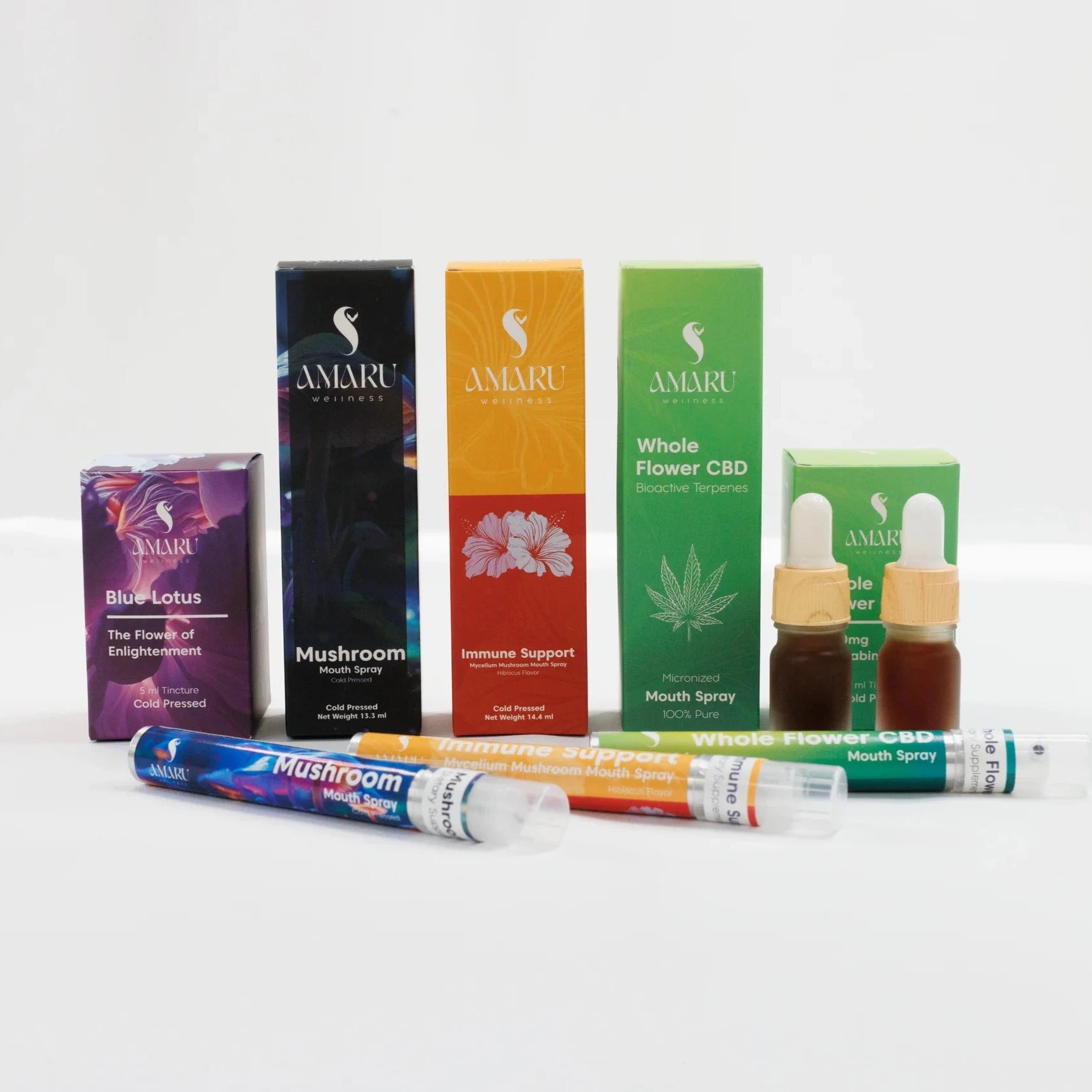 Whole Flower Hemp Extract Drops