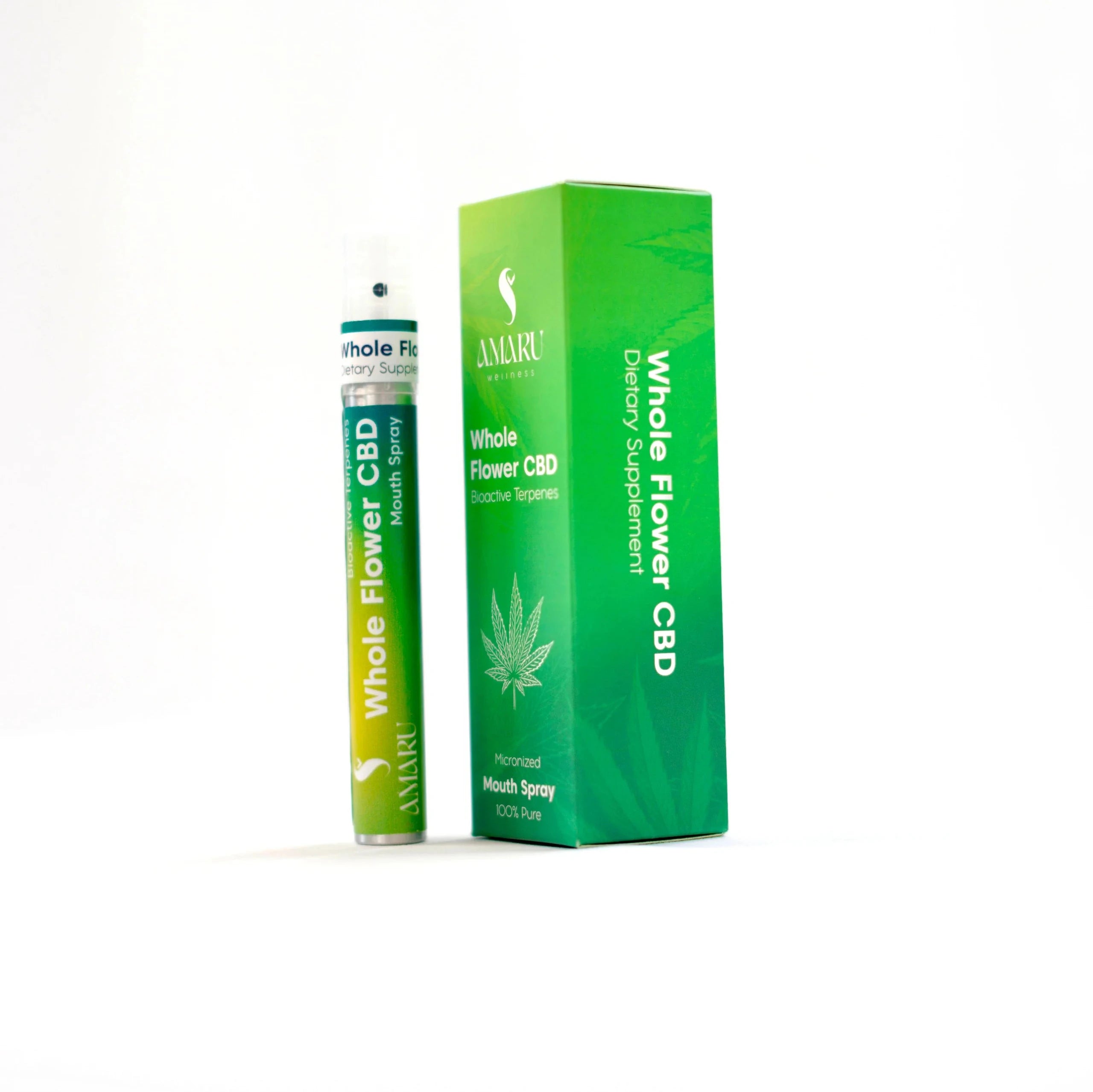 Whole Flower Hemp Spray