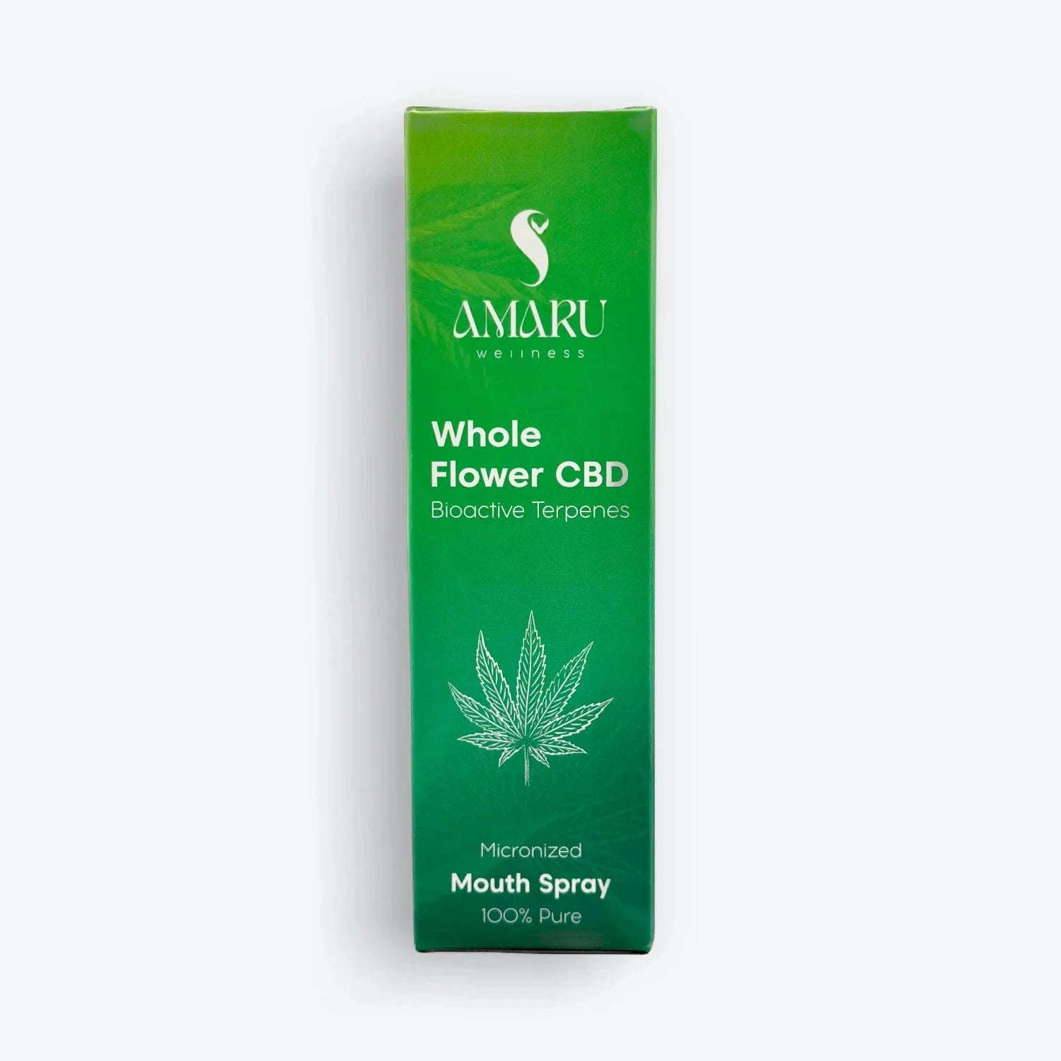Whole Flower Hemp Spray