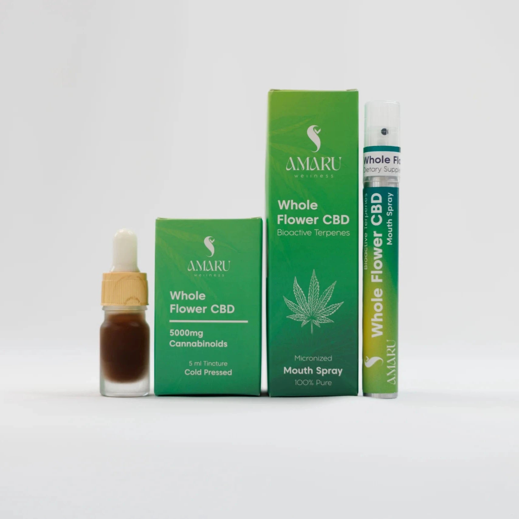 Whole Flower Hemp Spray