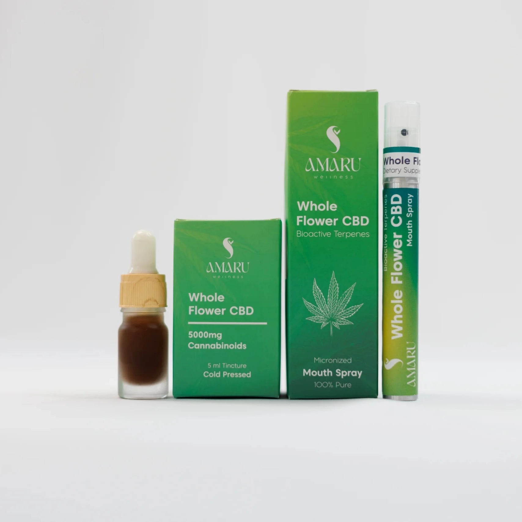 Whole Flower Hemp Extract Drops